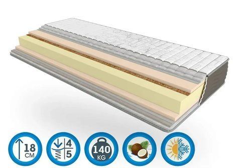 Ортопедичний матрац Take&Go MULTI ROLL, 70х190 5770TG фото
